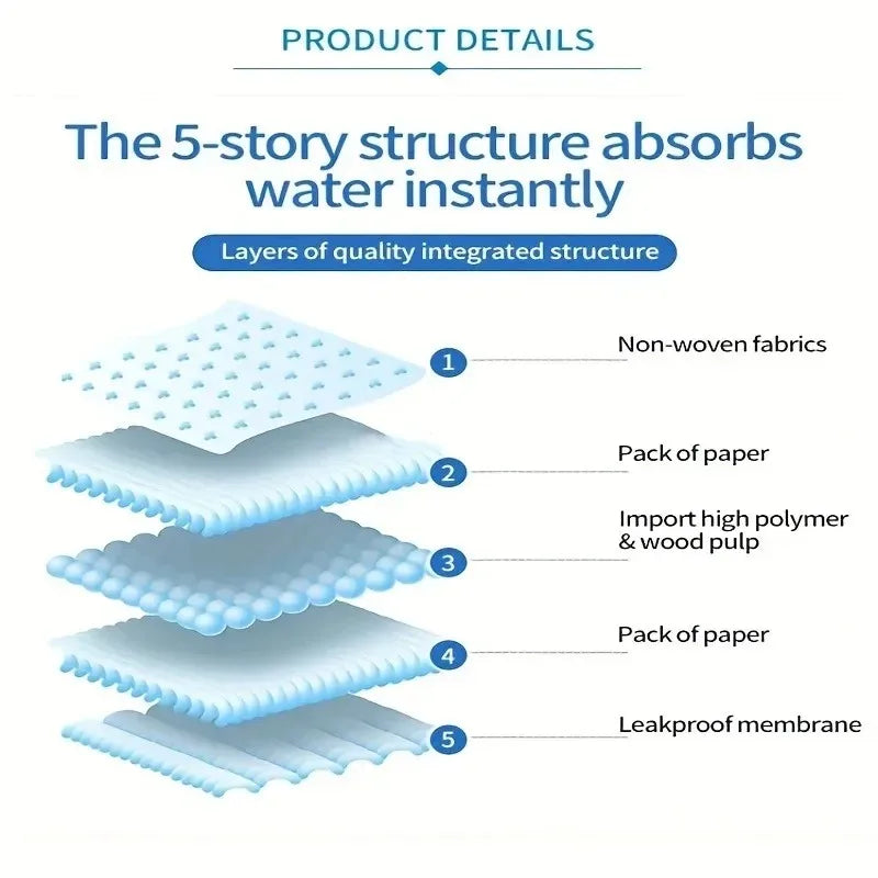 Disposable Pet Diapers