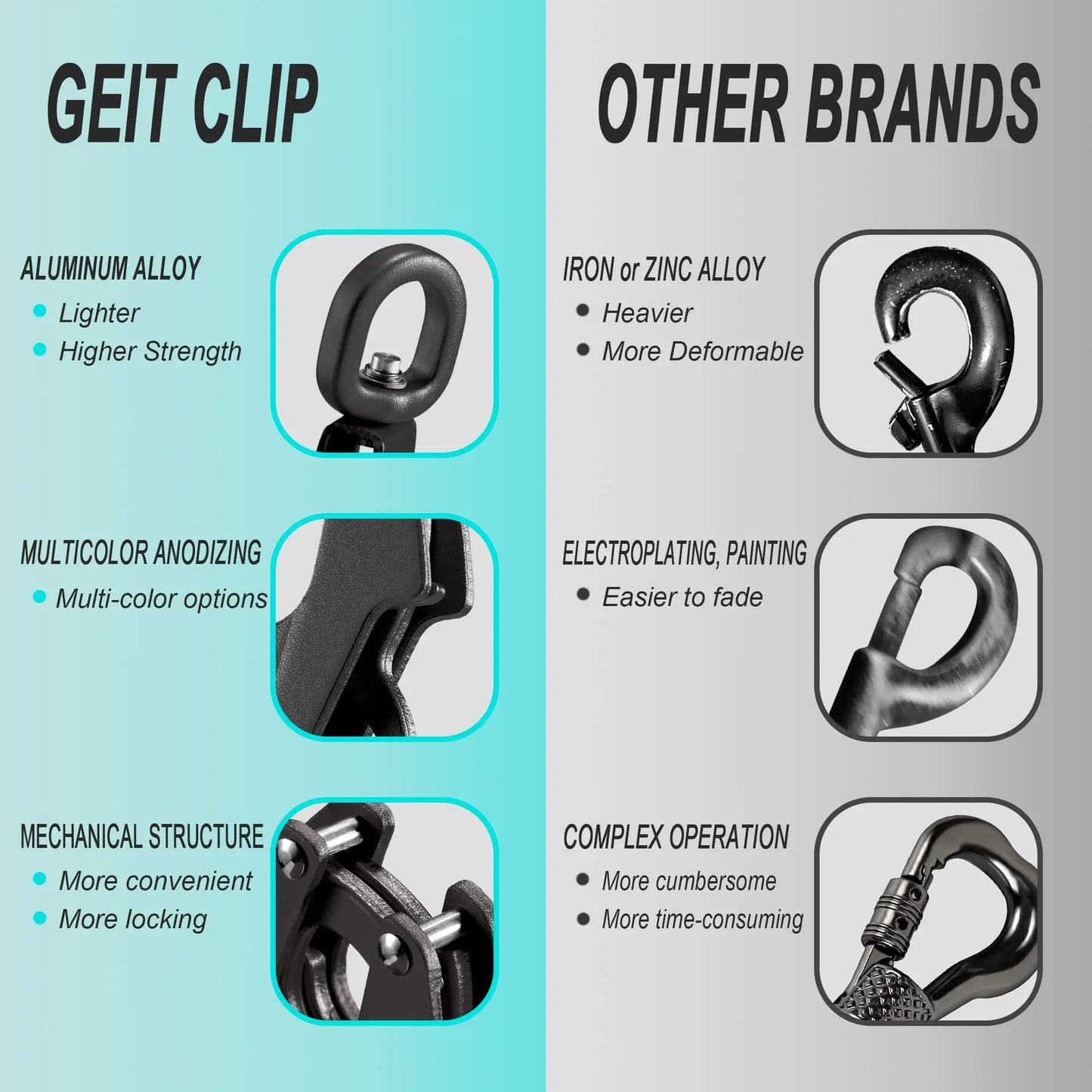 Heavy Duty Polyamide Training Dog Leash with Reflective Stripes