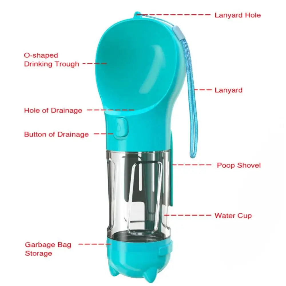 Pet Water Food Dispenser 3 in 1 Bottle