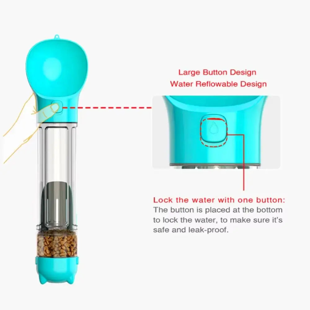 Pet Water Food Dispenser 3 in 1 Bottle