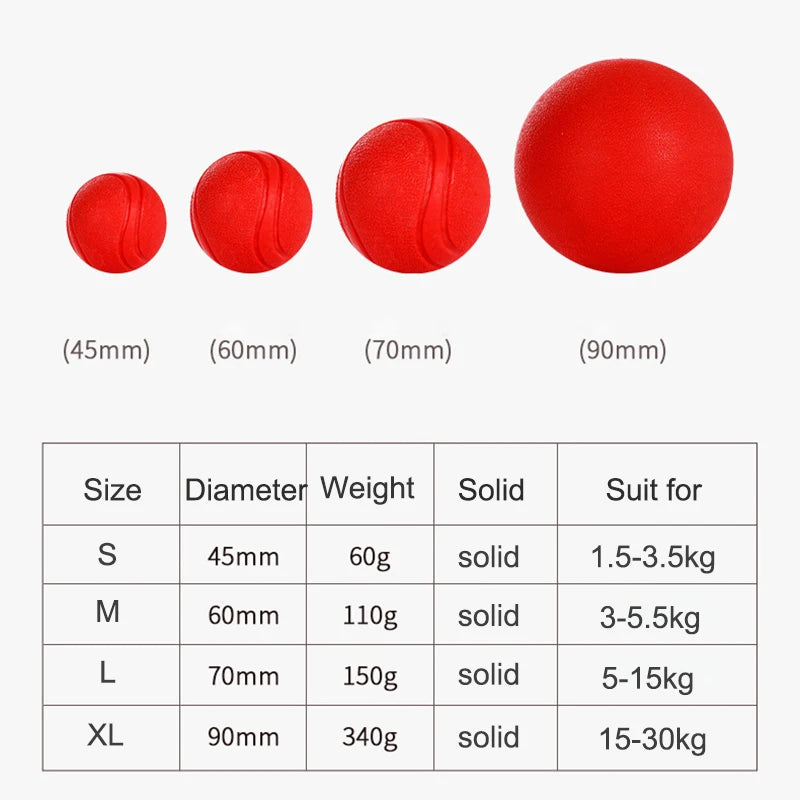Solid Rubber Balls