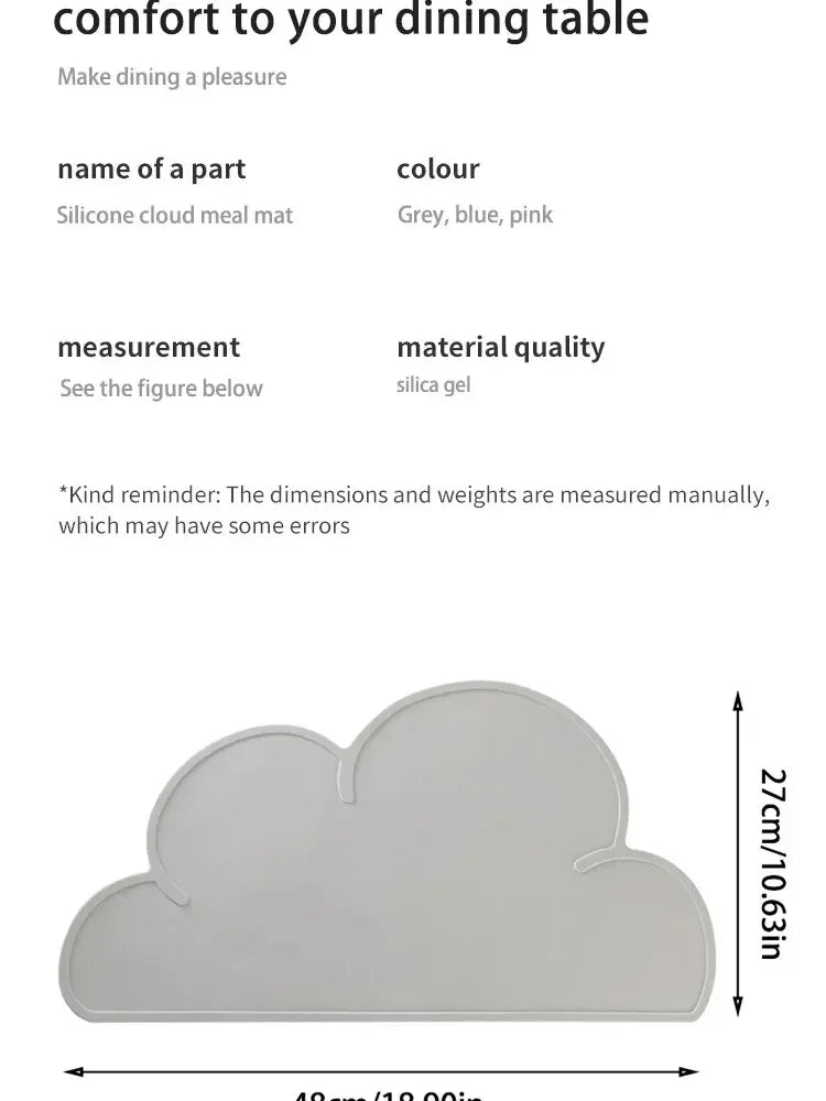 Feeding Mat for Cats and Dogs