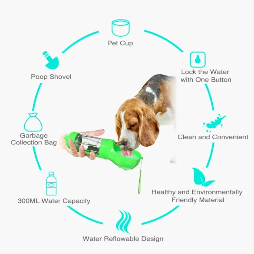 Pet Water Food Dispenser 3 in 1 Bottle